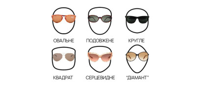 Як підібрати окуляри за формою обличчя - № 10
